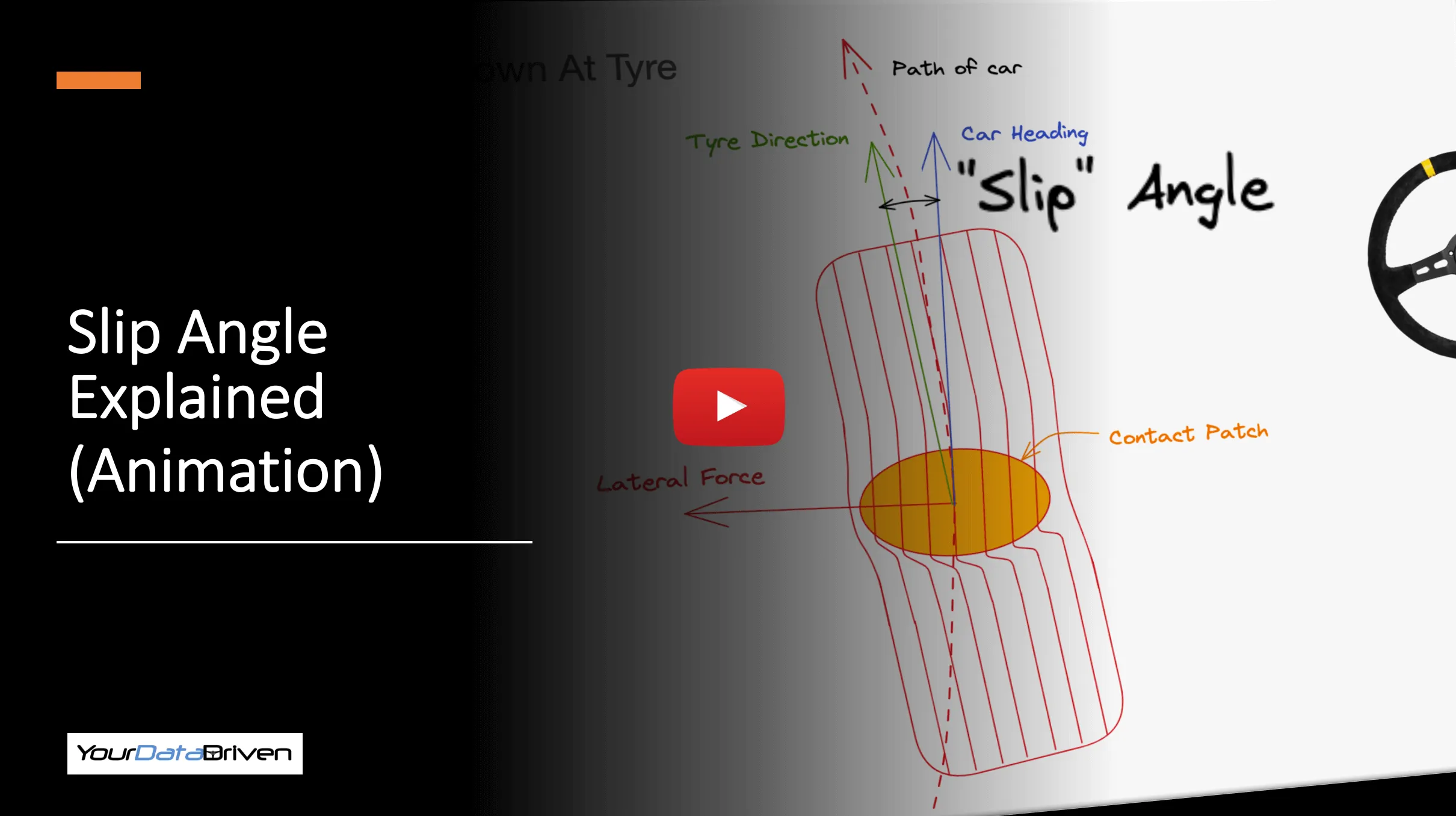Tyre Slip Angle Explained