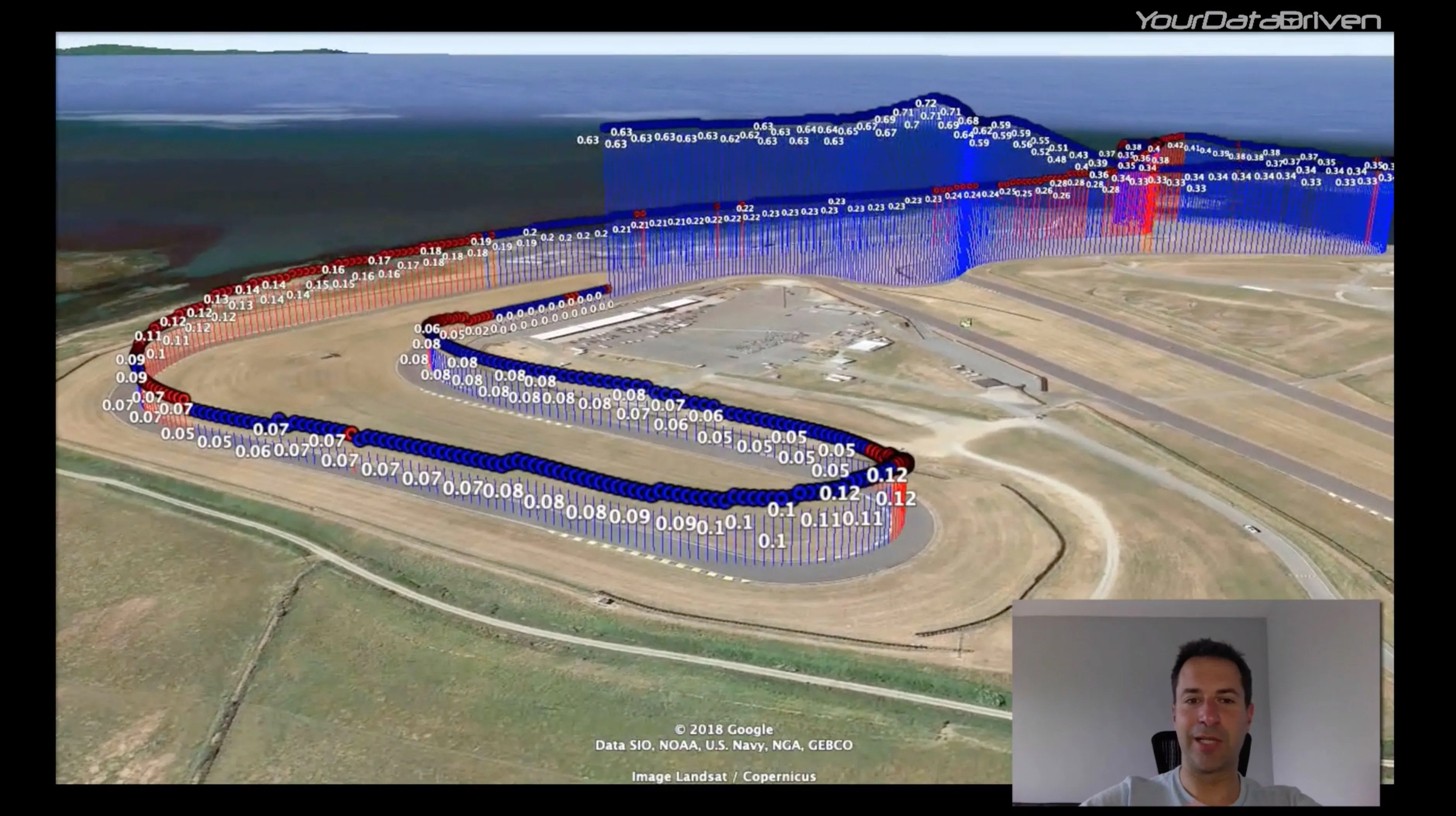 Race Data Analysis using Google Earth
