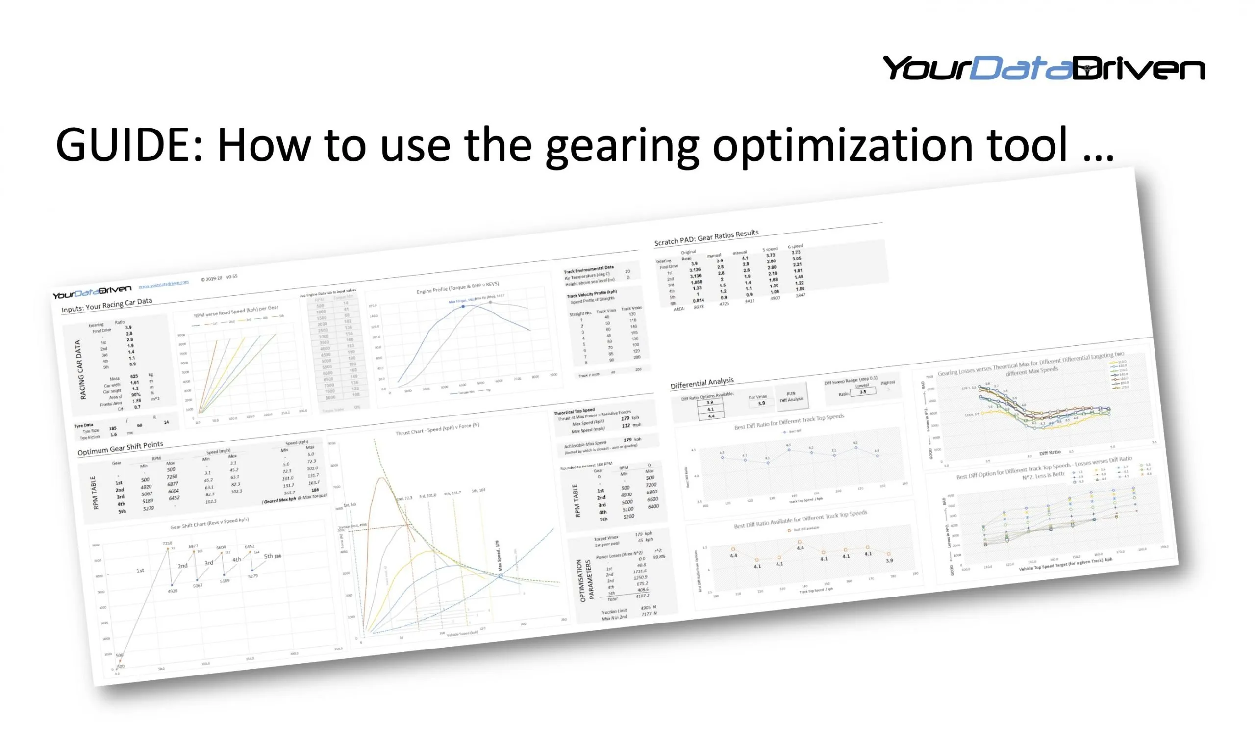 How to use yourdatadriven gearing optimisation tool