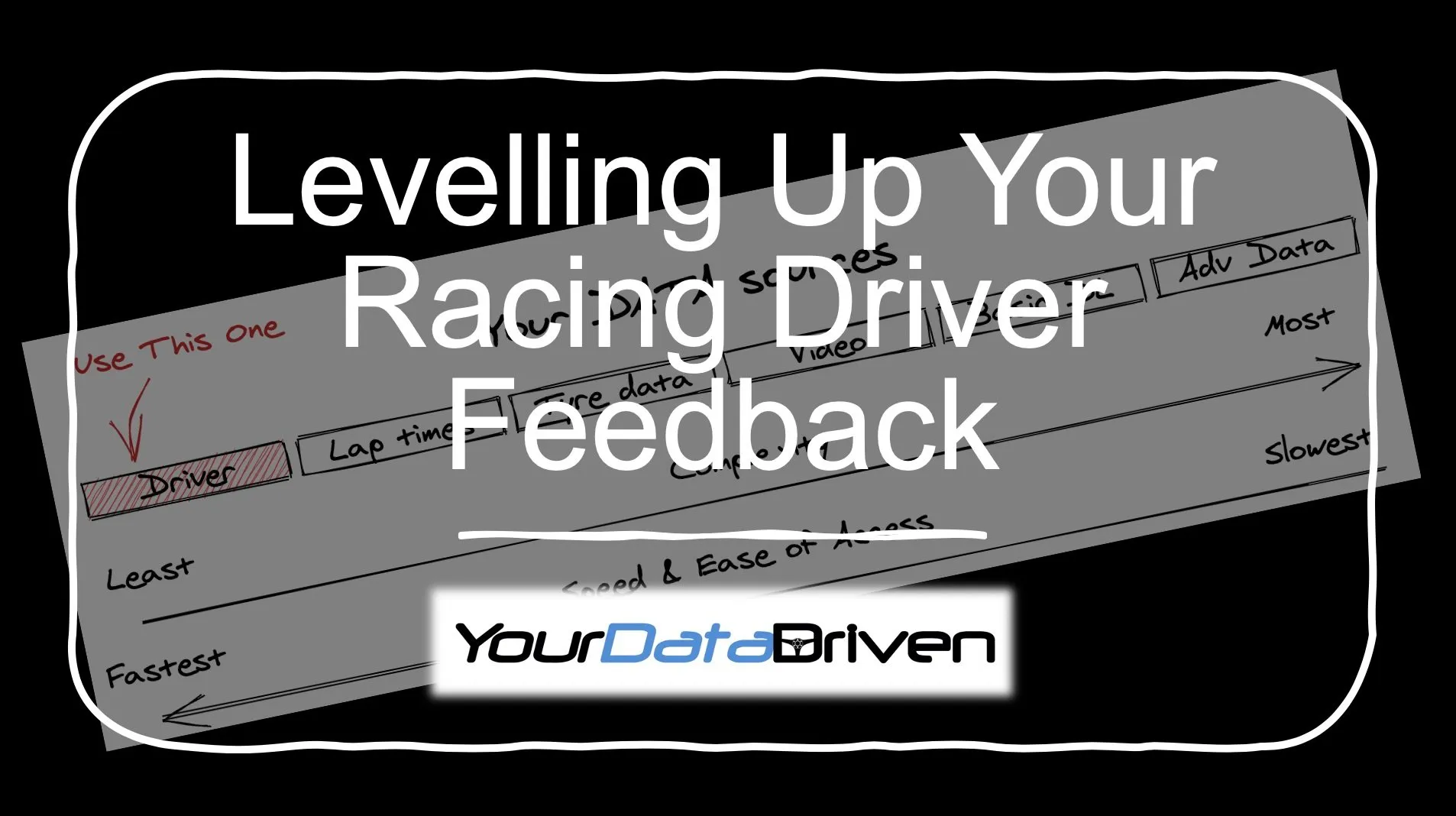 Leveling up your racing driver feedback