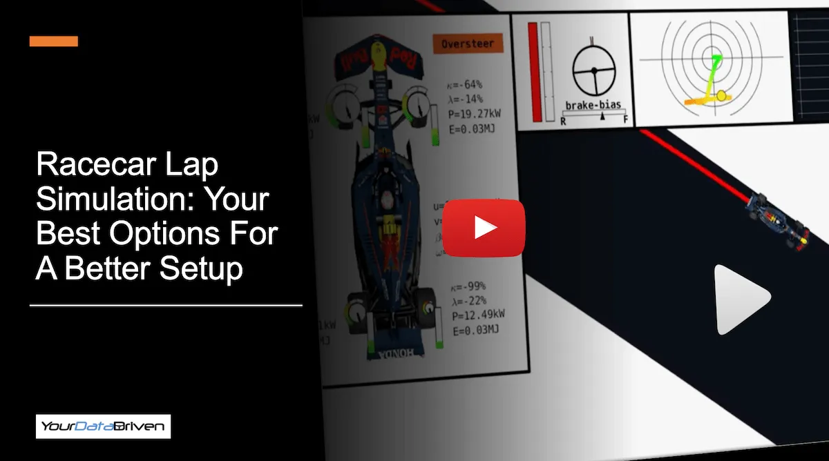 Racecar lap simulation options