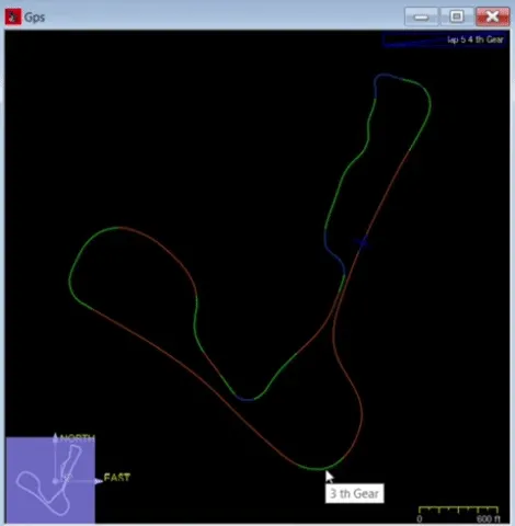 Gear Ratio Map Know The Best Gear For Any Corner — gear ratio map