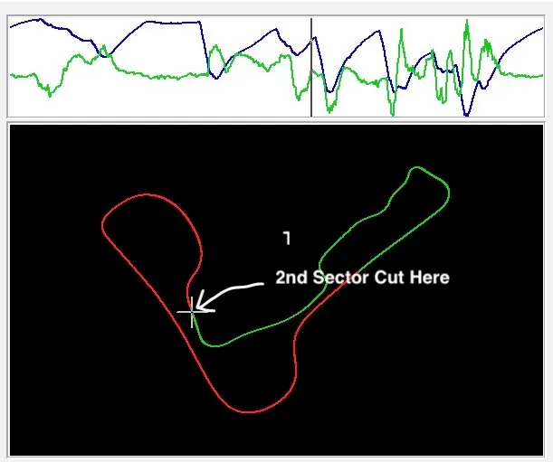 2nd cut to create custom sectors in AiM race studio