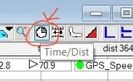 Sectors Not Showing On Measures Graph Distance Time Toggle