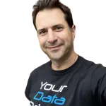 About Samir Abid | Your Data Driven