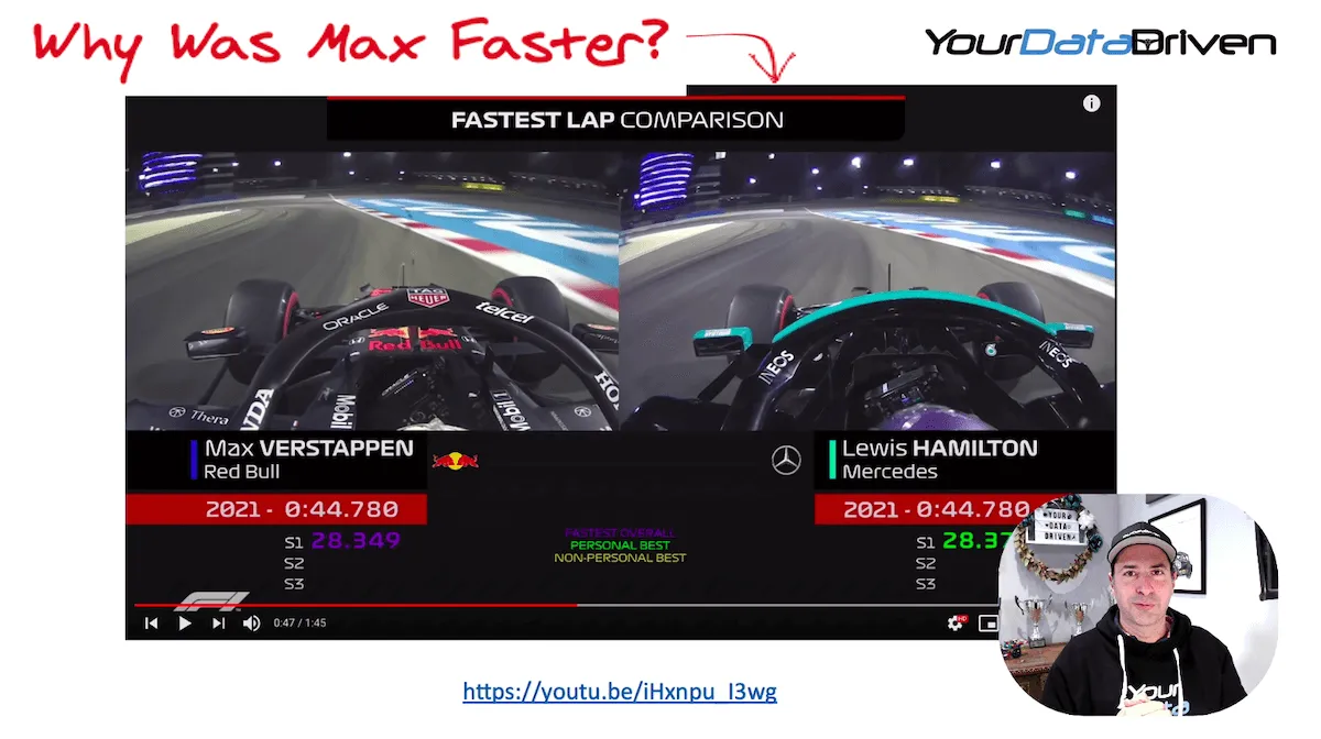 Why Was Max Verstappen Faster Than Lewis Hamilton (And How That Can Help You)