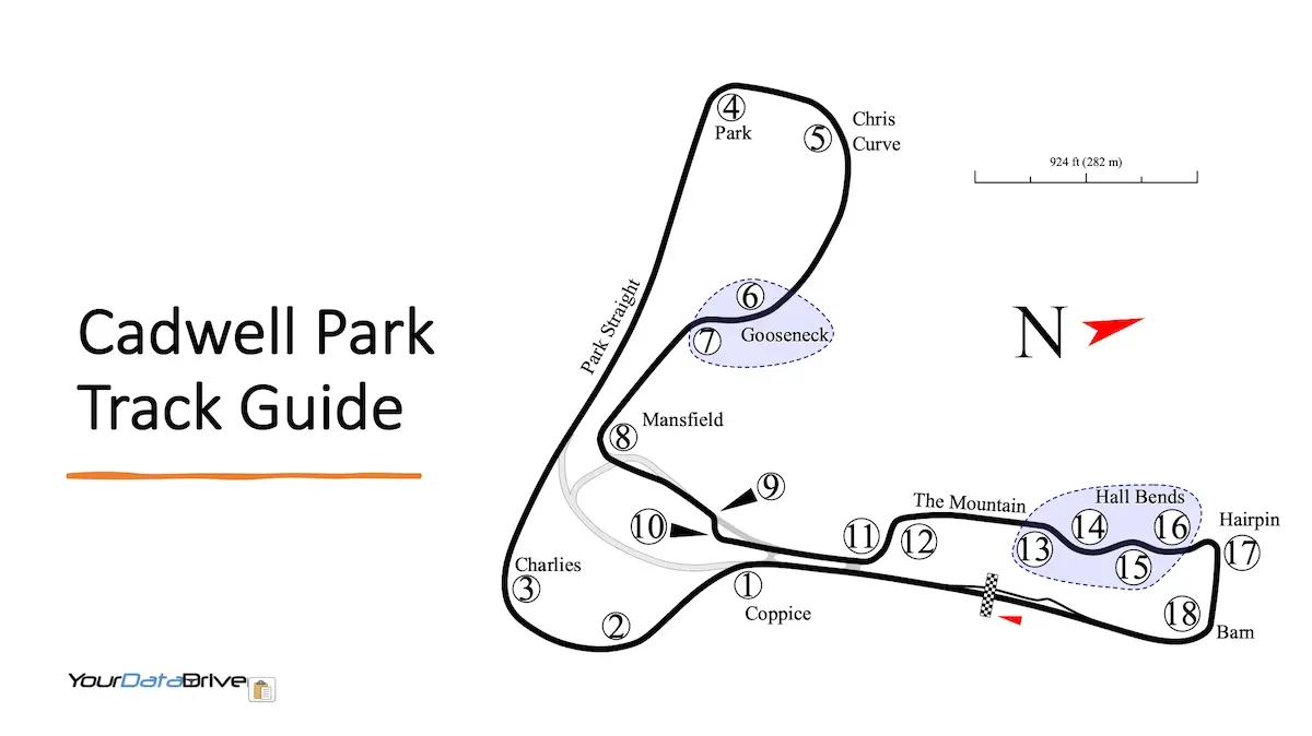 Cadwell Park Track Guide - YourDataDriven