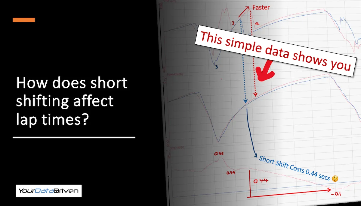 How does short shifting affect lap times