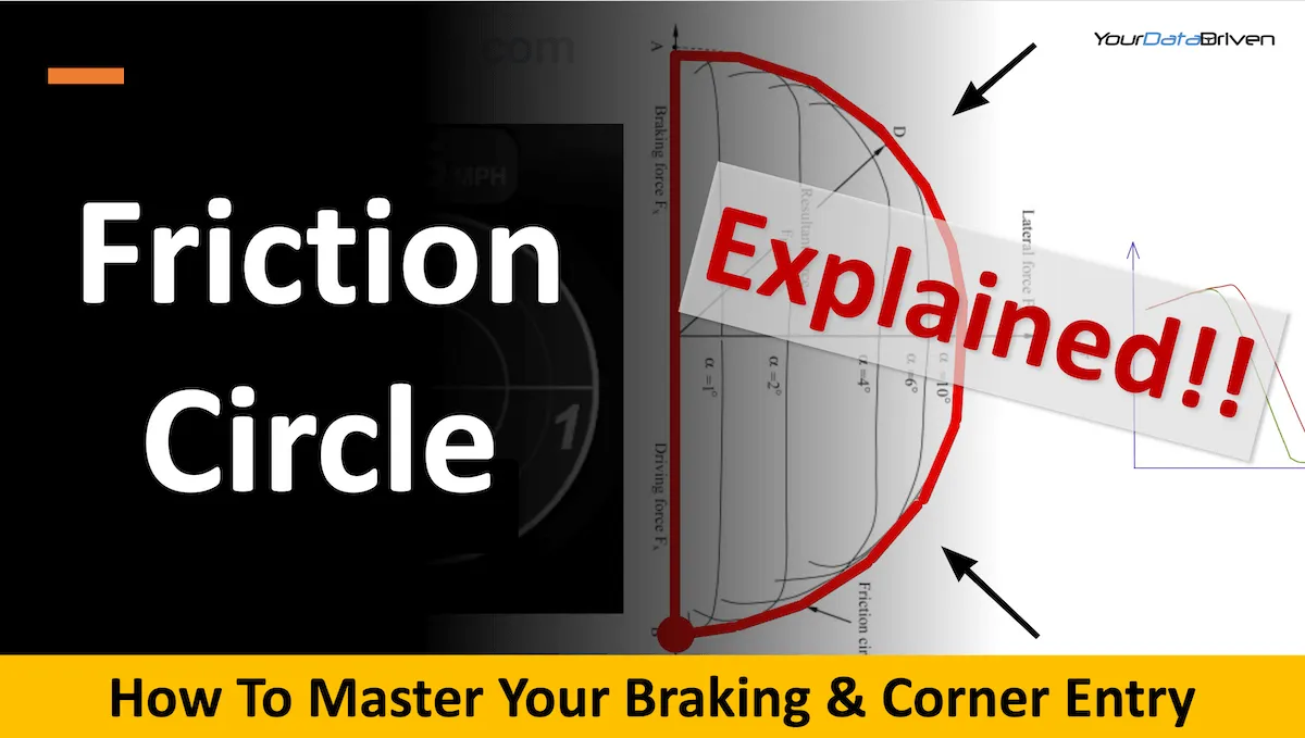 Braking and corner entry by understanding friction circle — corner entry