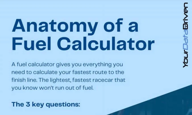 Anatomy of fuel calculator