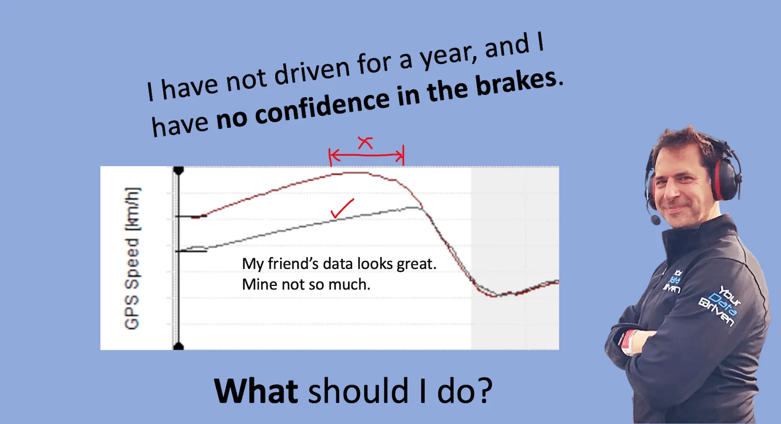 No confidence on the brakes. what to do — confidence on the brakes